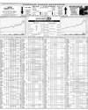Karachi Stock Exchange Page 14