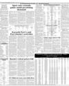Commodities & Shipping Page 18