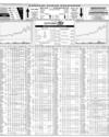 Karachi Stock Exchange Page 10