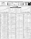 Karachi Stock Exchange Page 18