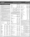 UBL Bank Page 14