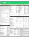 HBL Bank Page 49