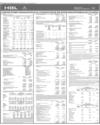 HBL Bank Page 50