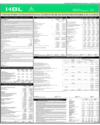 HBL Bank Page 52