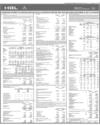 HBL Bank Page 53