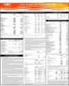 Askari Bank Page 61