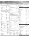 Askari Bank Page 62
