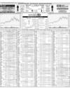 Karachi Stock Exchange Page 14