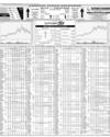 Karachi Stock Exchange Page 14