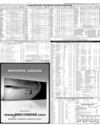 Karachi Stock Exchange Page 15