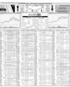 Karachi Stock Exchange Page 14