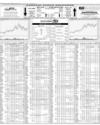 Karachi Stock Exchange Page 10