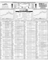 Karachi Stock Exchange Page 14