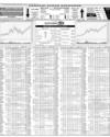 Karachi Stock Exchange Page 16