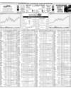 Karachi Stock Exchange Page 14