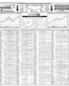 Karachi Stock Exchange Page 14