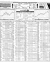 Karachi Stock Exchange Page 16