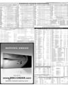 Karachi Stock Exchange Page 15