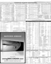 Karachi Stock Exchange Page 17