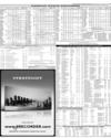 Karachi Stock Exchange Page 15