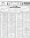 Karachi Stock Exchange Page 10