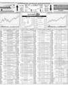 Karachi Stock Exchange Page 18