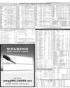 Karachi Stock Exchange Page 17