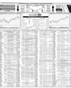 Karachi Stock Exchange Page 14