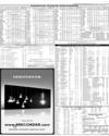 Karachi Stock Exchange Page 15