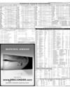 Karachi Stock Exchange Page 15