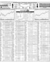 Karachi Stock Exchange Page 14