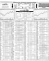 Karachi Stock Exchange Page 14