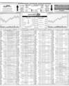 Karachi Stock Exchange Page 10