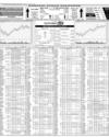 Karachi Stock Exchange Page 14