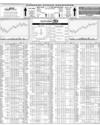 Karachi Stock Exchange Page 14