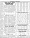 Commodity Markets Page 14