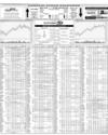 Karachi Stock Exchange Page 14