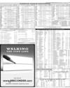 Karachi Stock Exchange Page 15