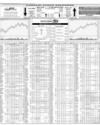 Karachi Stock Exchange Page 10