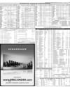 Karachi Stock Exchange Page 25