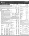 UBL Bank Page 18