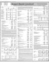 Soneri Bank Page 26