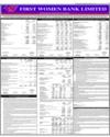 First Women Bank Page 33