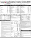 Bank albaraka Bank Page 35