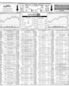 Karachi Stock Exchange Page 46