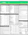 HBL Bank Page 13