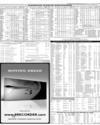 Karachi Stock Exchange Page 47