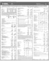 HBL Bank Page 16