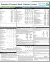 Standard Charted Bank Page 25