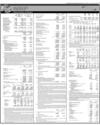 NBP Bank Page 17